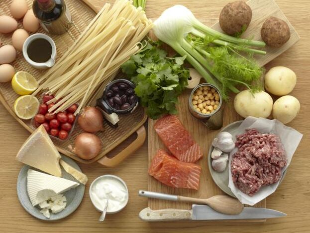 Продукти за потентност